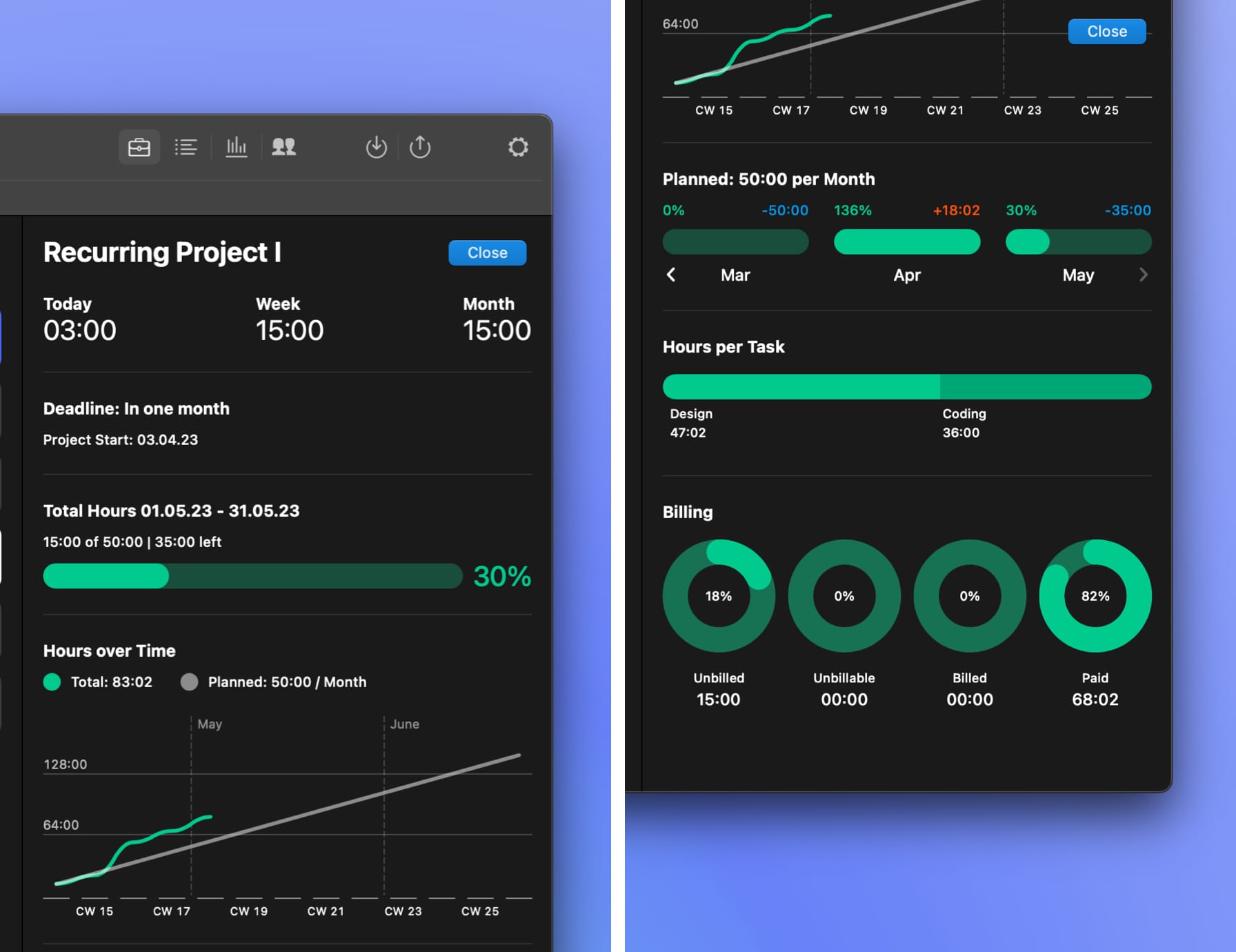 Screen with the new project overview, the project dashboard