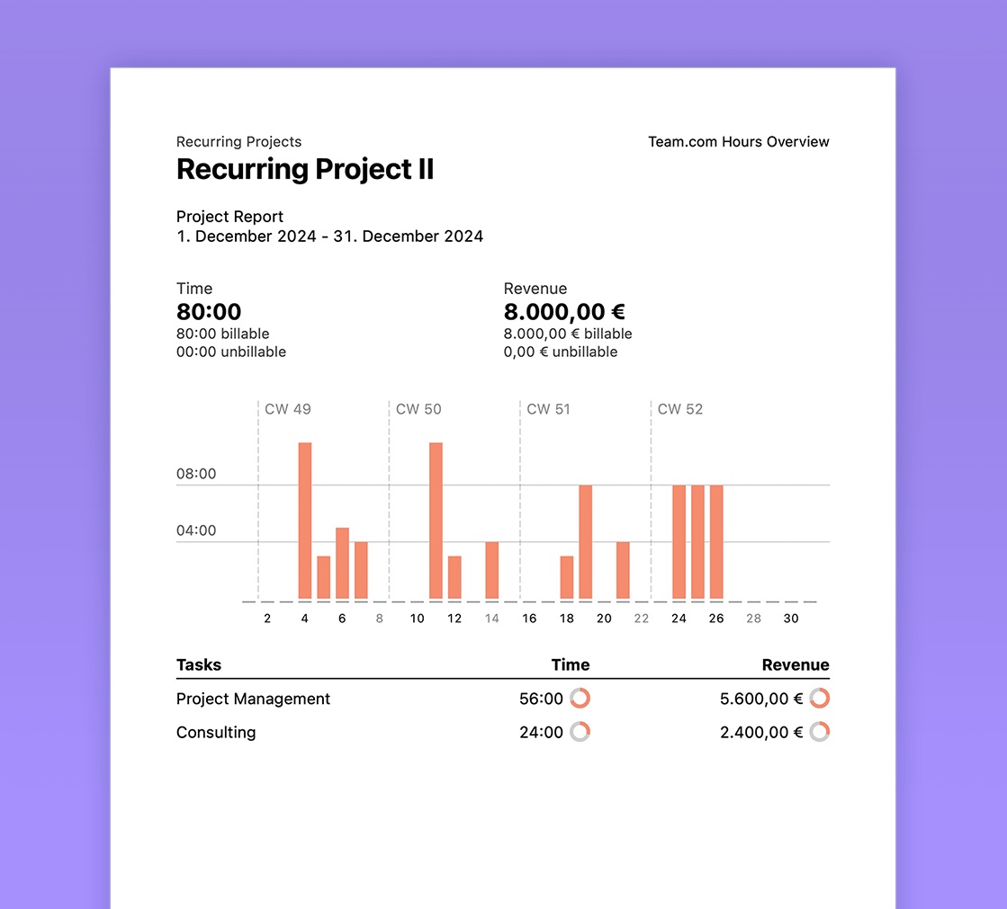 Export timesheets and project reports from Tyme in PDFs
