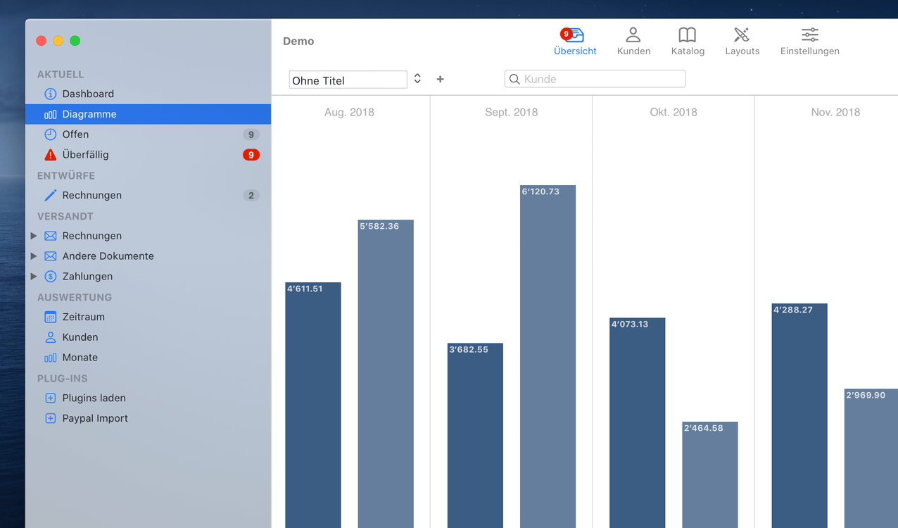 GrandTotal App Statistiken